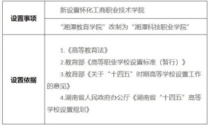 湖南拟新增两所高校
